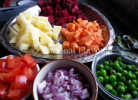 Ingredients for Vegetable Curry